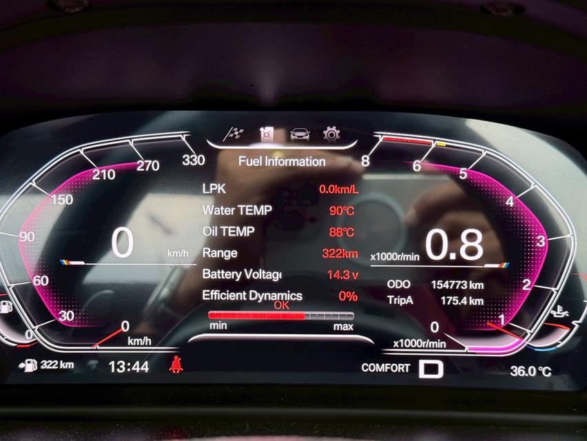 BMW Z4 Sdrive 20i ปี12 รูปที่ 8