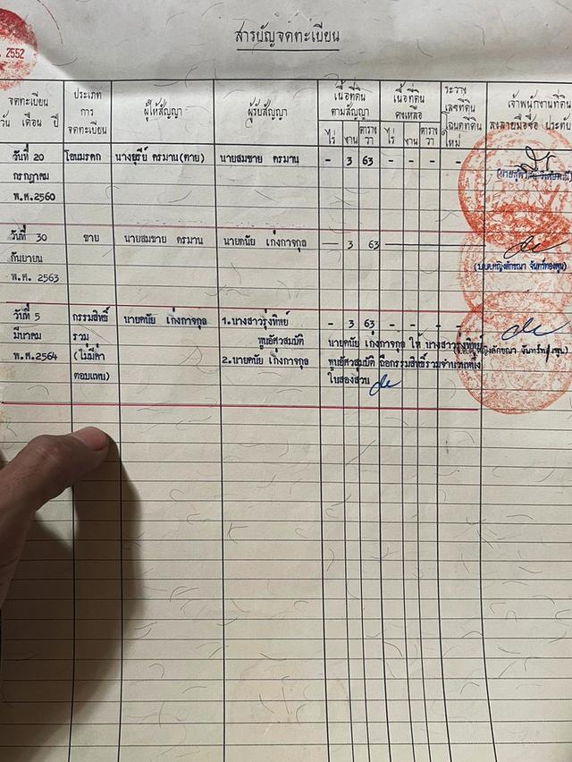 ขายที่ดิน เปล่า 3 งาน 46  ตรว. ราคาถูก!!! 15