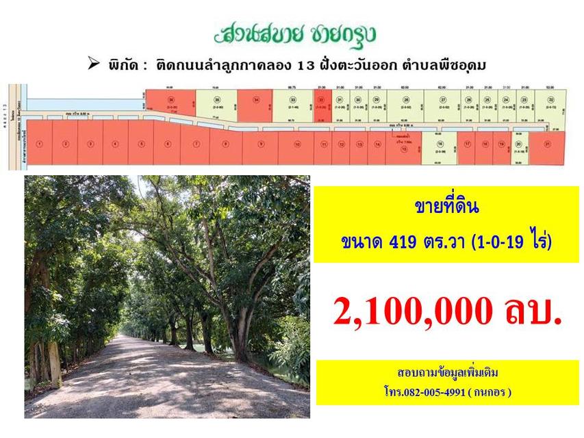 ขายที่ดินติดถนนลำลูกกา คลอง13 1