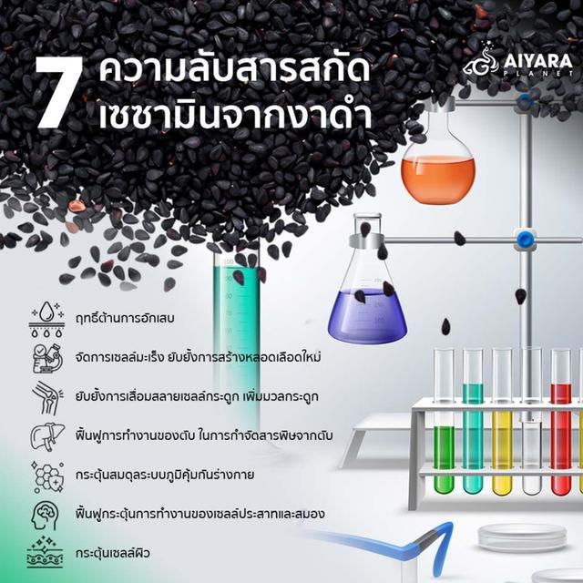 AIMMURAO เอมมูร่าออริจินัล Sesaminเซซามิน สารสกัดงาดำอาหารเสริม ของแท้100% ตราAiyarary ส่งไว รูปที่ 4