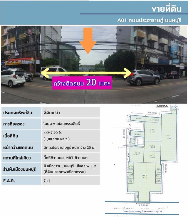 ขายที่ดินจังหวัดนนทบุรีติดถนนประชาราษฎร์ พื้นที่ 4-2-7.9ไร่  1