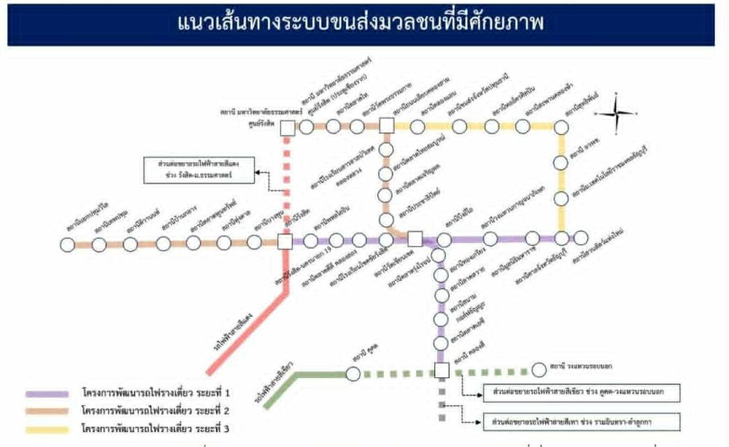 ที่ดิน 12