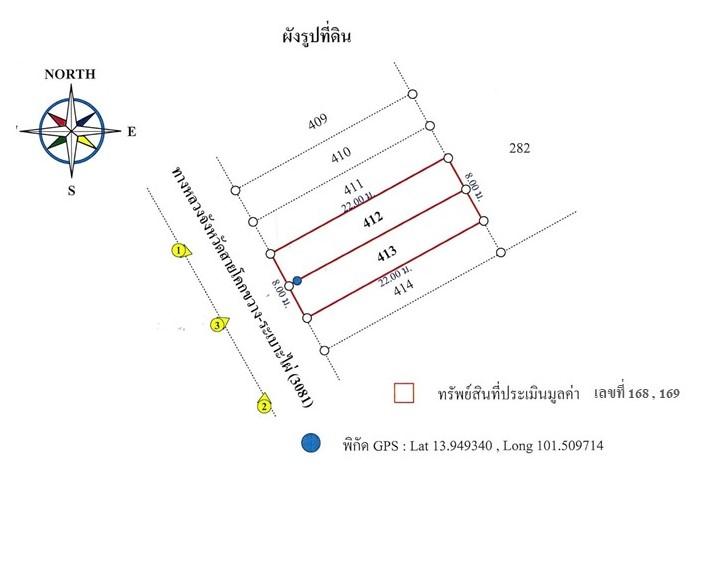 💝 อาคารพาณิชย์ ศรีมหาโพธิ ราคาพิเศษ! 💝 3