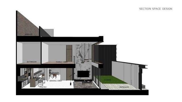 ขาย บ้านเดี่ยว 3 ชั้น โซน ลาดพร้าว 47  โชคชัย 4 ใกล้ MRT โชคชัย 4 เพียง 750 ม. บ้านสวย สร้างใหม่ เหมาะซื้ออยู่อาศัย 15