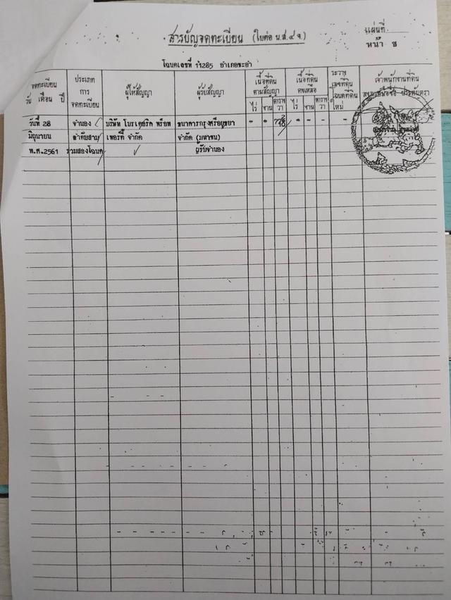 ที่ดินพร้อมสิ่งปลูกสร้าง 15