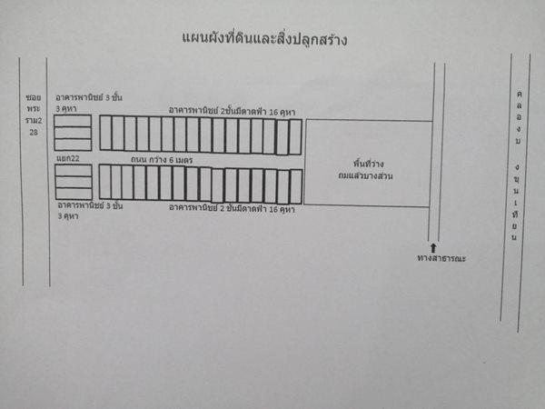 ขายที่ดิน ขนาด 6 ไร่ เศษ ถนนพระราม 2 ซอย 28 แยก 22 เขตจอมทอง พร้อมสิ่งปลูกสร้าง เป็นพื้นที่สีส้ม โทร. 0814018666 9