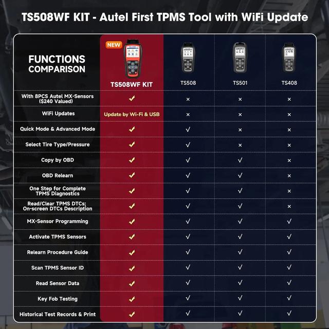 Autel MaxiTPMS TS508WF 4PC MX-Sensors
