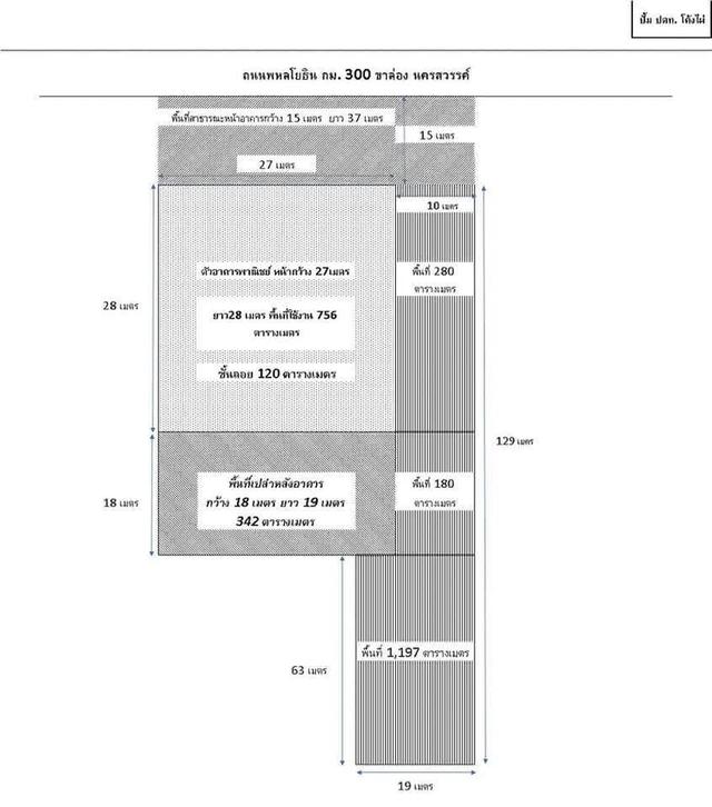 ขายอาคารพาณิชย์ โค้งไผ่ ที่ดิน 2 ไร่ 11