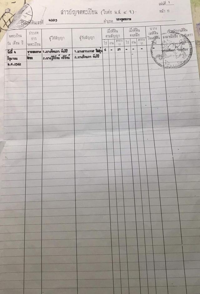 ที่ดิน 14