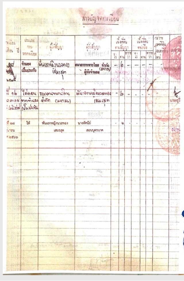 ขายที่ดิน 200 ตรว. ต. พรหมมณี อ. เมือง จ. นครนายก 2