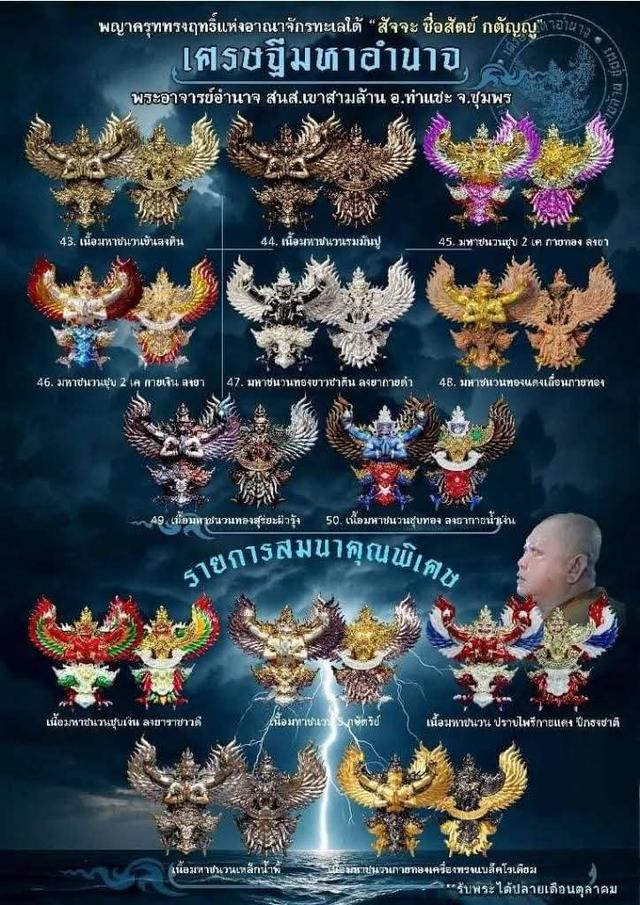 พญาครุฑ รุ่นเศรษฐีมหาอำนาจ พระอาจารย์อำนาจ อาทิตฺตวณฺโณ สำนักสงฆ์เขาสามล้าน จ.ชุมพร 📌 จัดสร้างปี พ.ศ. 2568 รูปที่ 6