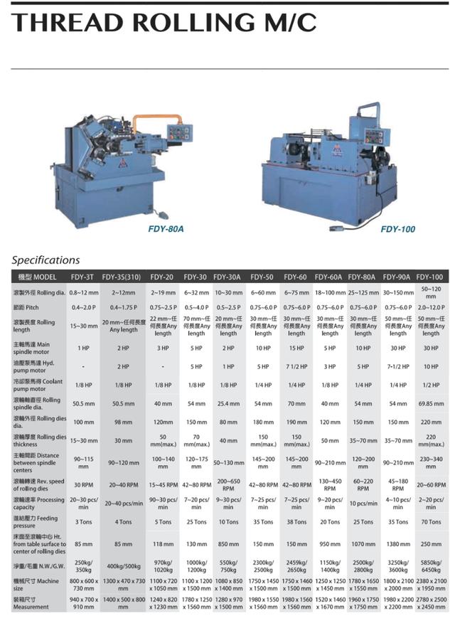 ขายเครื่องกลึงเครื่องcnc 7