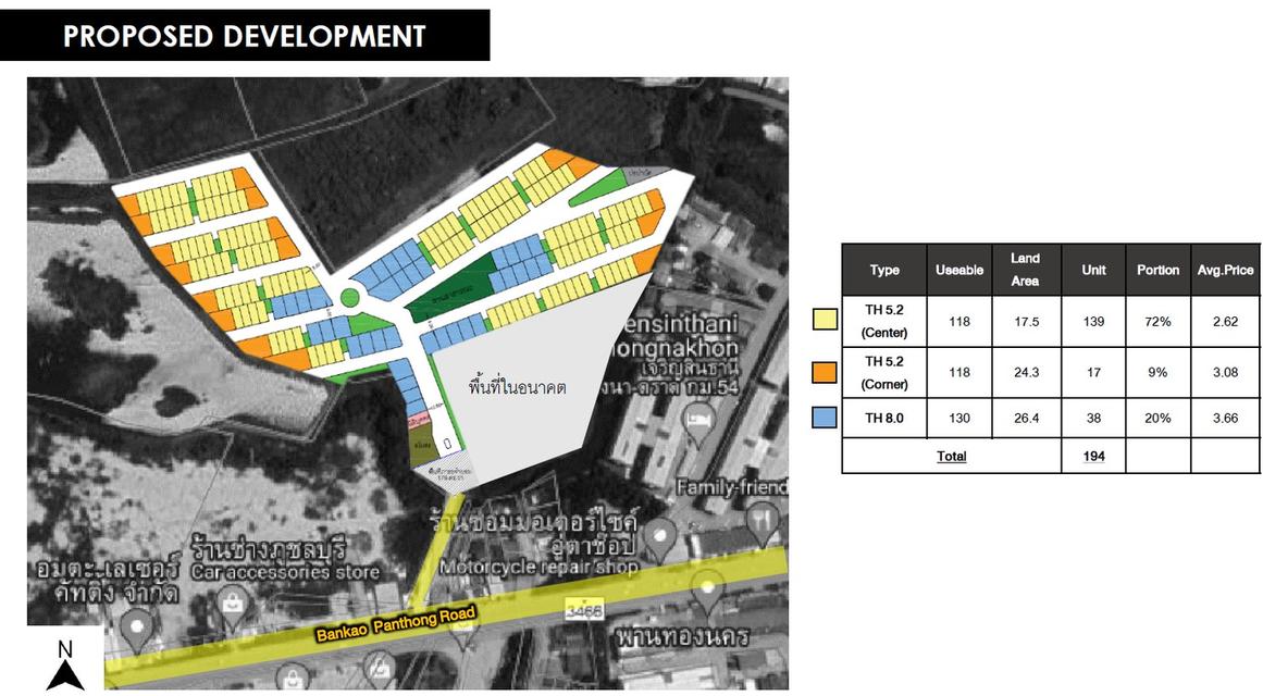 ขายที่ดิน อมตะชลบุรี 4