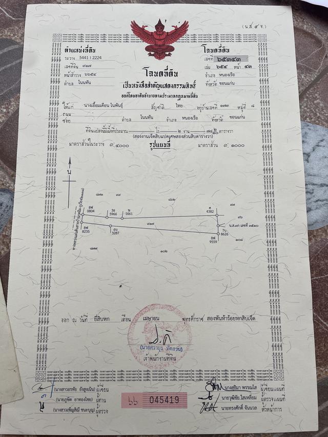 กิจการรีสอร์ต ดำเนินการต่อได้ทันที 8