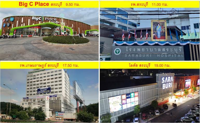 #ขายที่ดินสระบุรี_ติดถนนหพลโยธิน  ทำเลดี ห่างจากตัวเมืองสระบุรี  11.70 กม. 18
