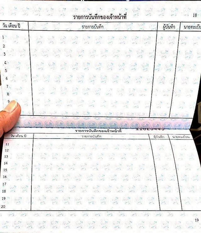 TOYOTA YARIS 1.2 SPORT ปี 2022 โฉม ปี19-ปัจจุบัน รูปที่ 18