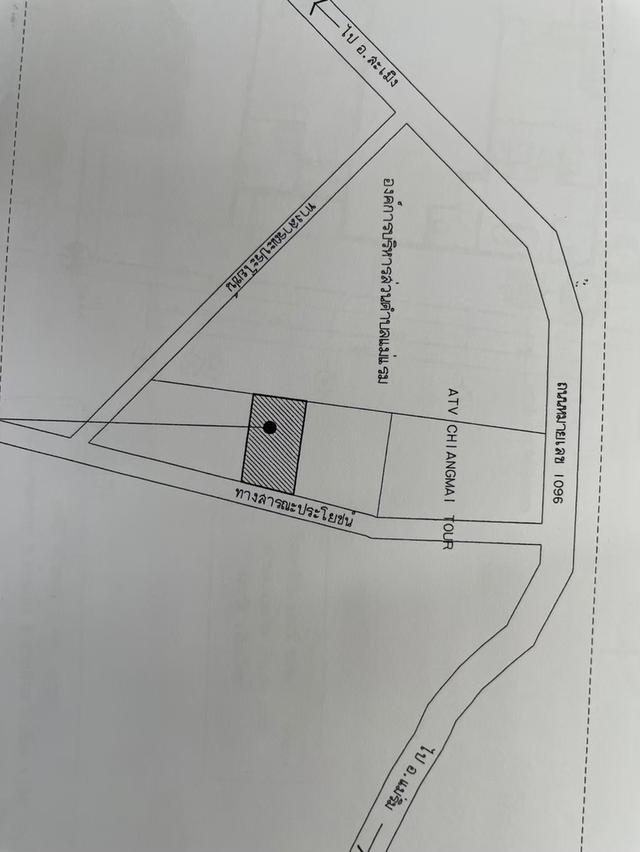 ที่ดินแม่ริม เชียงใหม่ ใกล้แหล่งท่องเที่ยว 5