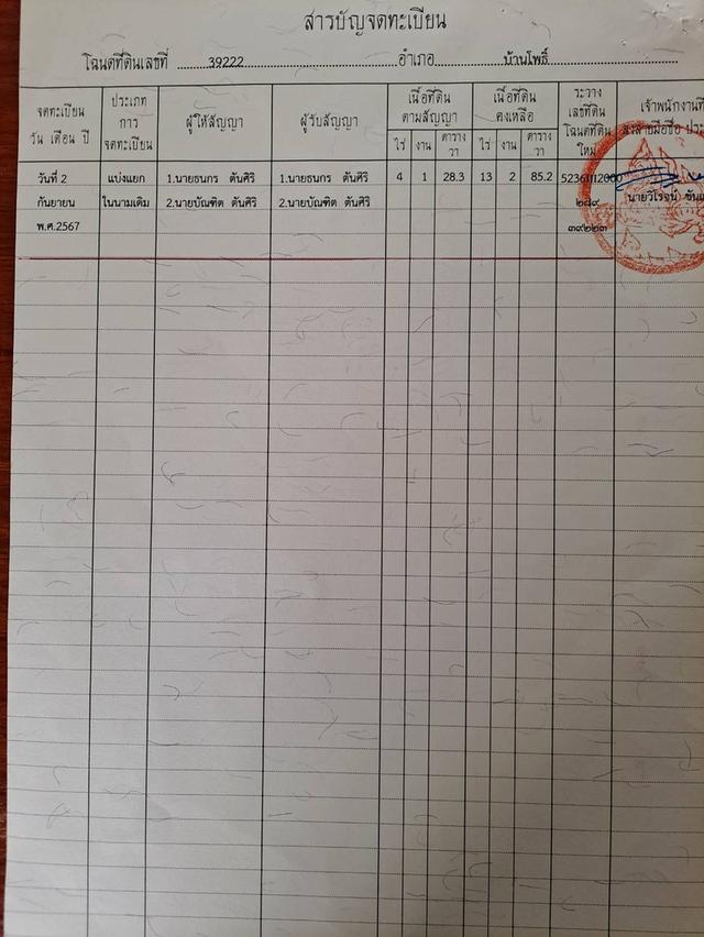 ขายที่ดิน ติดแม่น้ำบางปะกง สนามกอล์ฟบางปะกงริเวอร์ไซด์