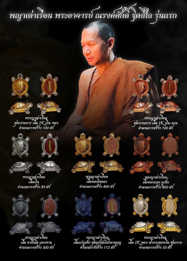พญาเต่าเรือน ครูบาเเก้ว วัดพระธาตุภูเเพ็ค จ. สกลนคร เนื้อทองเเดง รูปย่อยที่ 2