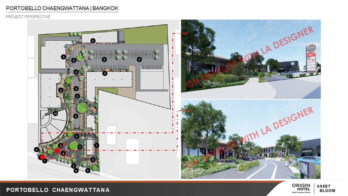 พื้นที่เช่าร้านค้า Portobello แจ้งวัฒนะ ตรงข้ามศูนย์ราชกาล 7
