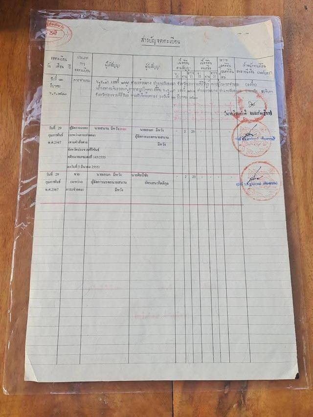 ขายถูกที่ดิน 2,900,000 ปากอ่าวทะเล ติดท่าจอดเรือประมง 11