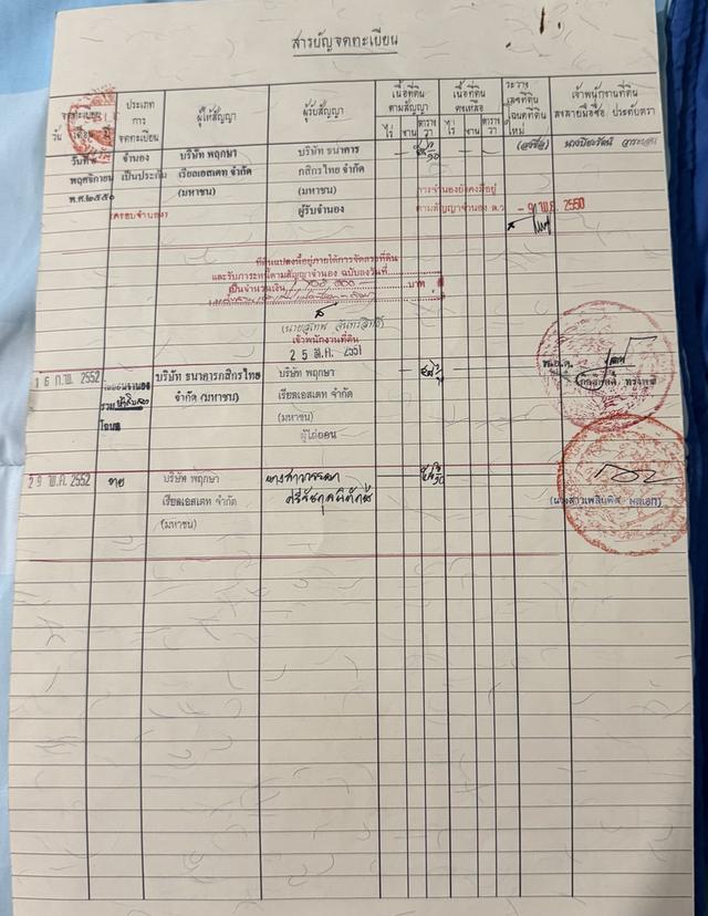 ขายบ้านเดียว หมู่บ้านเดอะแพลนท์วงแหวนรามอินทรา 3