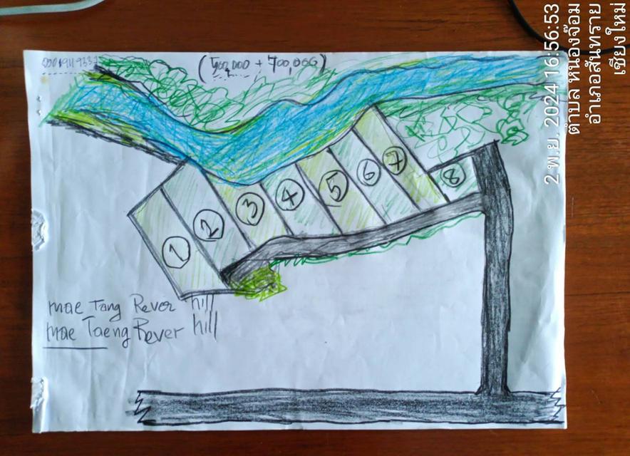 ขายที่ดินติดแม่น้ำปิง วิวธรรมชาติสุดปัง 2 ไร่ 3 งาน 27.0 ตารางวา 7