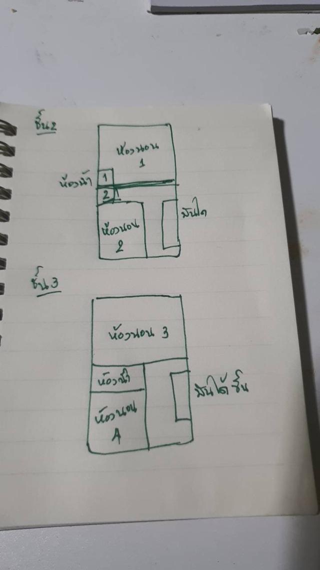 อาคารพาณิชย์ 3ชั้น พร้อมขาย หมู่บ้านอมรชัย3 ติดทางคู่ขนานถนนบรมราชชนนี (ซอย 72) 7
