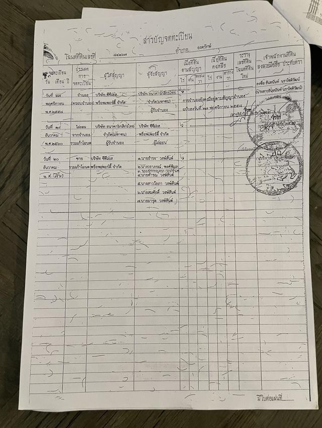 ขายที่ดิน หลัง มศว องครักษ์ นครนายก 16