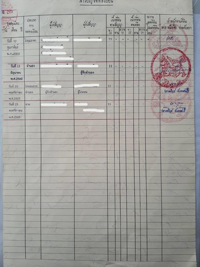 ขายที่ดินที่ถมแล้ว เนื้อที่ 11 ไร่ หน้ากว้าง 53 เมตร ลึก 330 เมตร ต.ทุ่งตะไคร อ.ทุ่งตะโก จ.ชุมพร 6