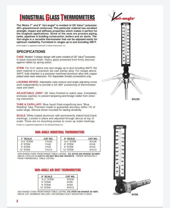 จำหน่ายเทอโมมิเตอร์ THERMOMETER Weissโมเดล 9VU35