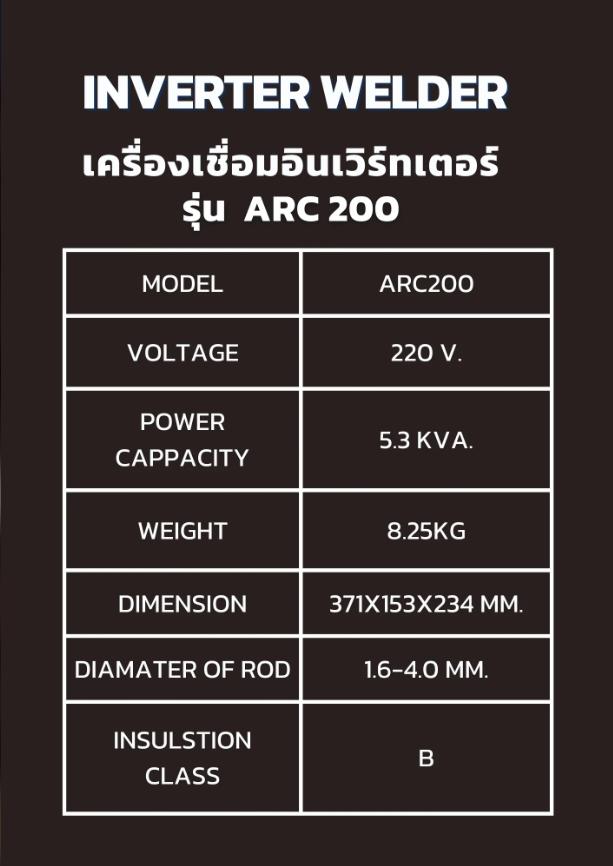 เครื่องเชื่อมอินเวิร์ทเตอร์เจสิค(JASIC) JASIC ARC Welders. รูปย่อยที่ 4