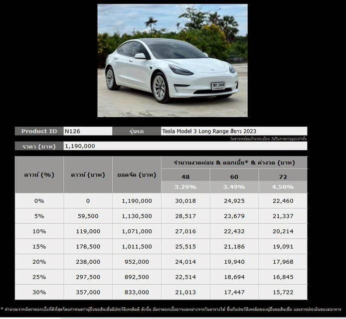 Tesla Model 3 Long Range 2023