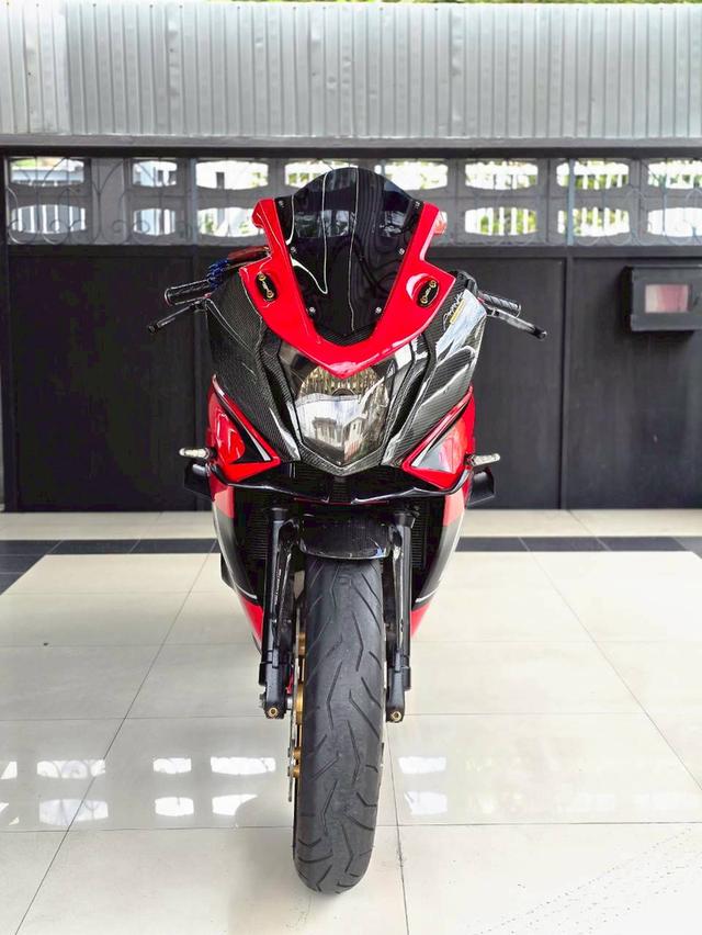 CBR650F 20