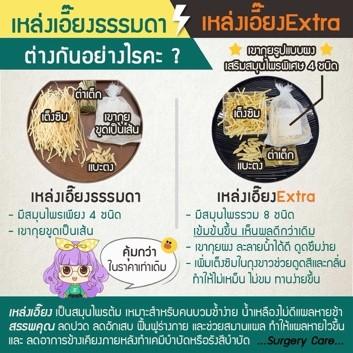 เลือกแบบไหนดี? เจาะลึกความต่าง เหล่งเอี๊ยงธรรมดา vs เหล่งเอี๊ยง Extra สูตรไหนที่ใช่สำหรับชาวศัลยกรรม