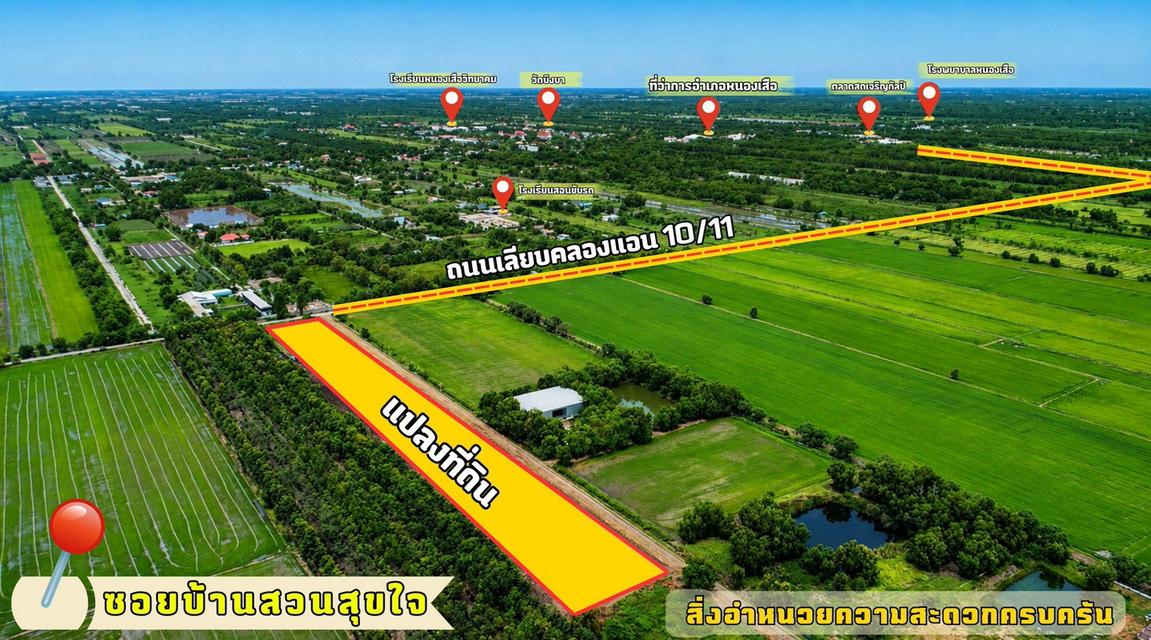 ขายที่ดินเปิดแปลงใหม่ คลอง 11 ตำบล บึงบา อำเภอ หนองเสือ ปทุมธานี 17