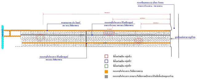 💝 ที่ดิน บึงกาสาม ราคาพิเศษ! 💝 7