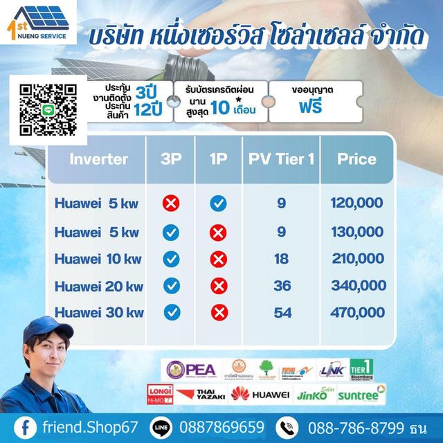 โซลาร์เซลล์ Solarcell