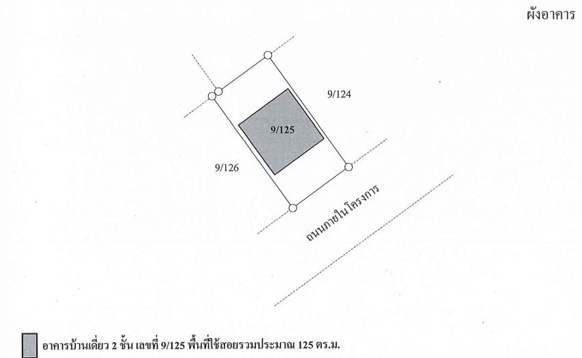 💝 บ้าน บางบัวทอง ราคาพิเศษ! 💝 7