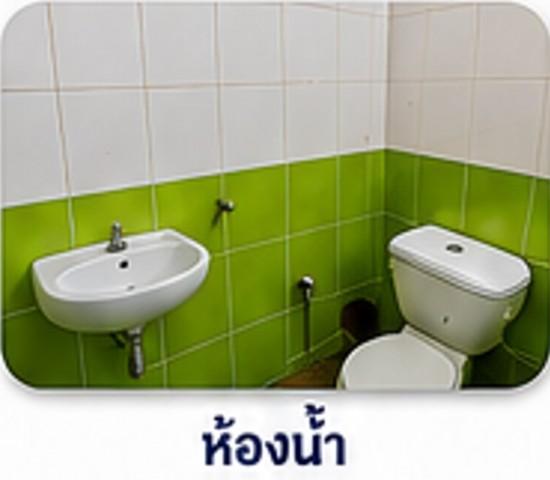ขายห้องแถวตึกอาคารพาณิชย์ 1คูหา 1ชั้น 1นอน1น้ำ 35.6ตรว. 2.25ลบ. ทำเลธุรกิจ ใกล้แยกบางกระจับ ติดถนนเพชรกษม4เลน ต.หนองอ้อ 8