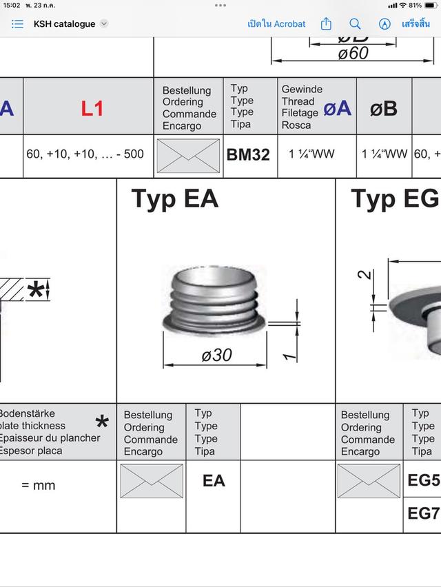 ขาย จำหน่าย หัวกรองน้ำ หัวกรองน้ำประปา , Filter nozzles, หัวสแตนเนอร์ 086-3771698