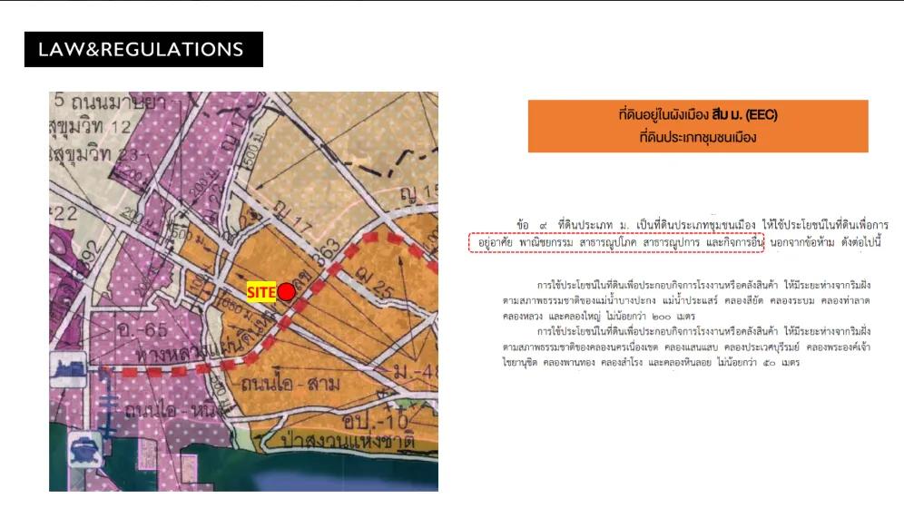 ที่ดินใหม่ระยอง เนินสำลี 5