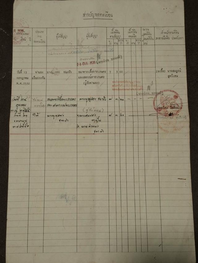 ที่ทำเกษตร 7ไร่ 3 งาน 60 ตารางวา 2