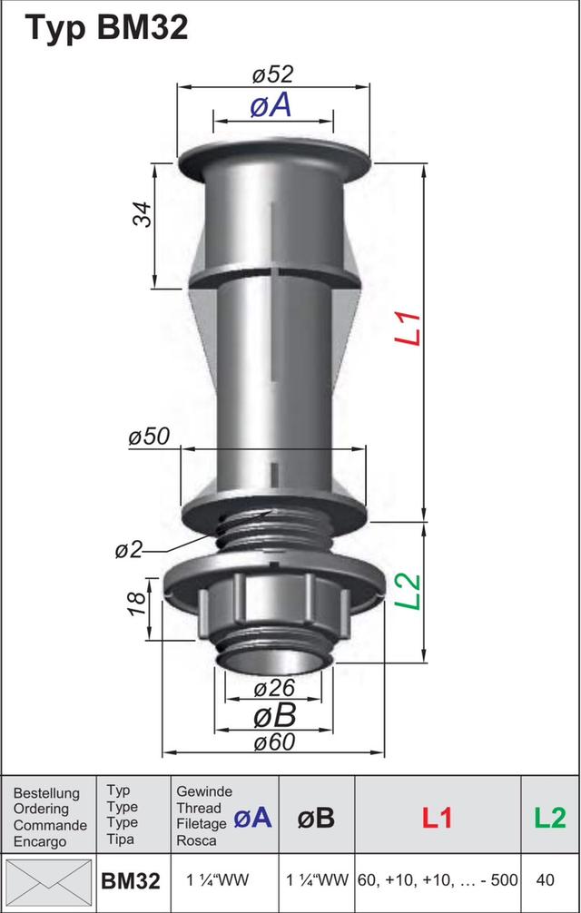 ขาย จำหน่าย หัวกรองน้ำ หัวกรองน้ำประปา , Filter nozzles, หัวสแตนเนอร์ 086-3771698