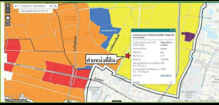 ที่ดินเปล่า