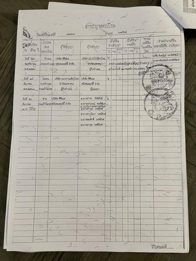 ขายที่ดิน หลัง มศว องครักษ์ นครนายก 14