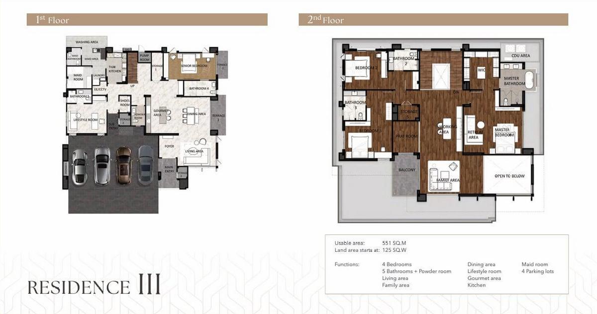 Siraninn Residences Pattanakarn, Ultra-Luxury Single House บนทำเลสุด Prime ใจกลางกรุงเทพ 2
