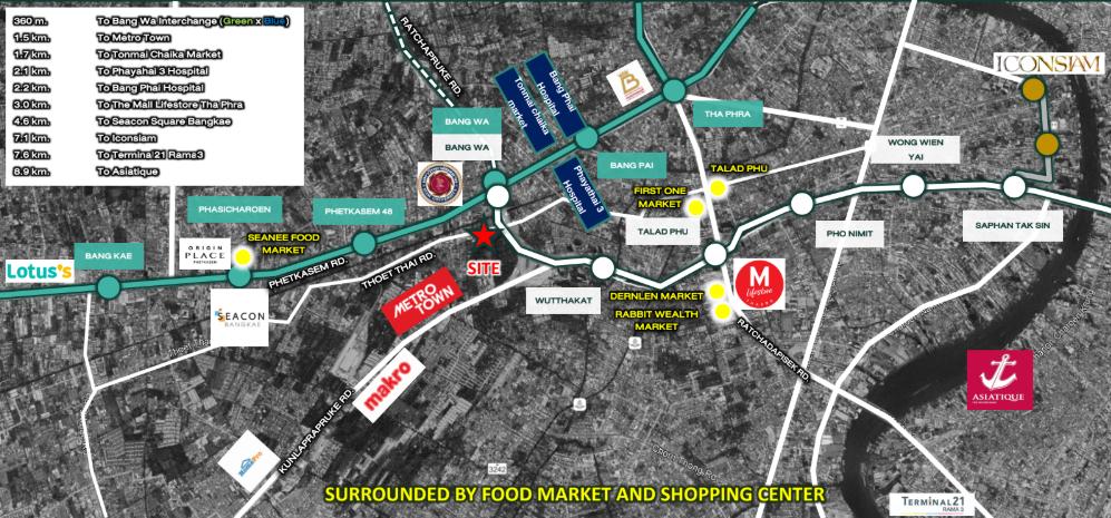 ขายที่ดิน บางหว้า อินเตอร์เชนจ์