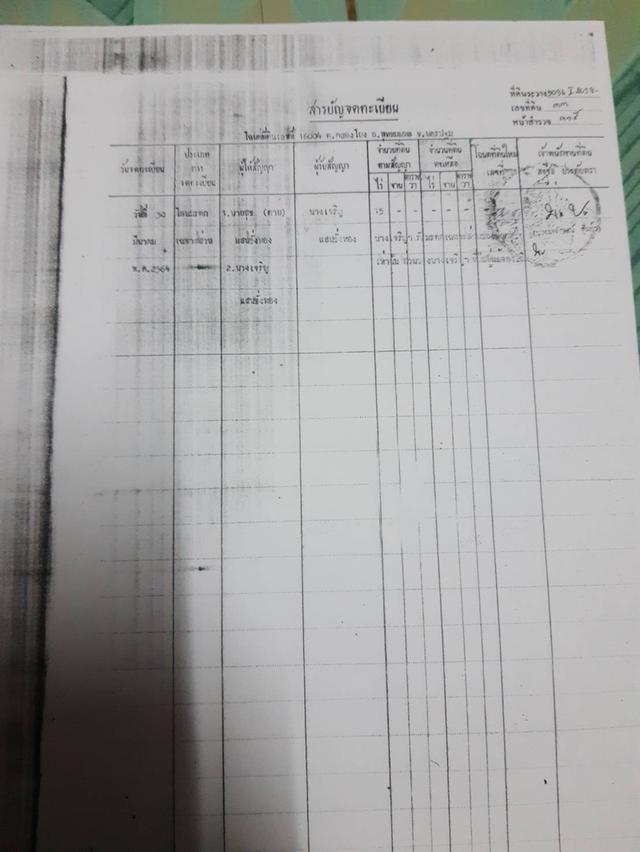ที่ดิน ที่นา ติดถนน 24 ไร่ 84ล้านบาท ติดต่อ 0830310515 4