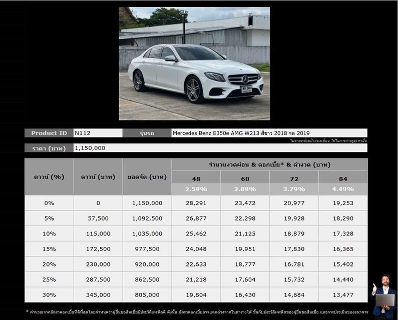 รหัสรถ NCT112 Mercedes Benz E350e AMG W213 2018 จด 2019